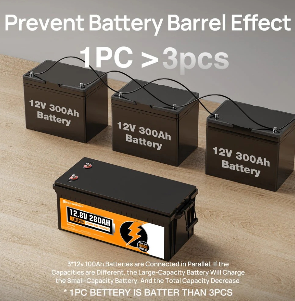 12.8V 20ah LiFePO4 حزمة بطارية