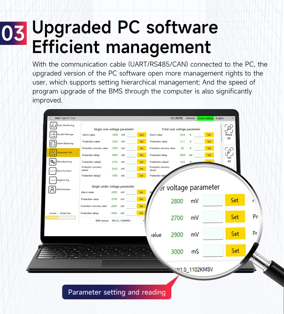 BMS Product Image 4