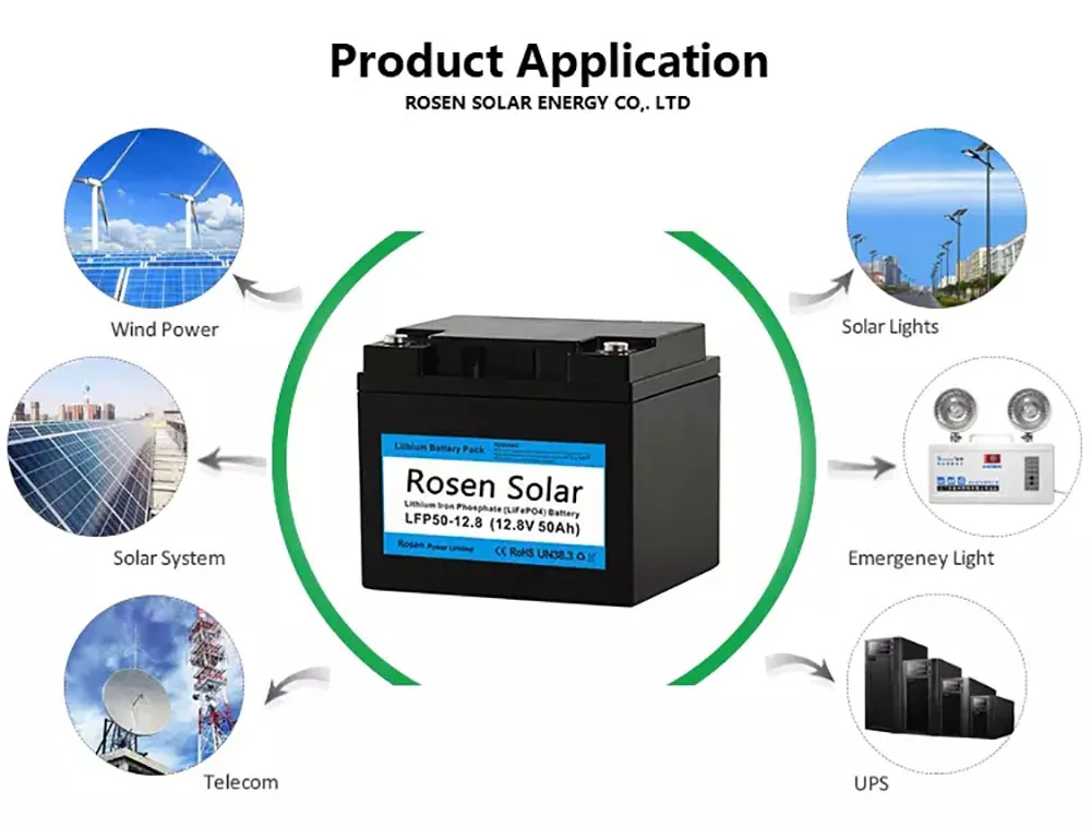 الكهرباء 48V بطارية ليثيوم 50ah 100ah 200ah 300ah 100kwh 300kwh بطاريات أساسية للصناعة