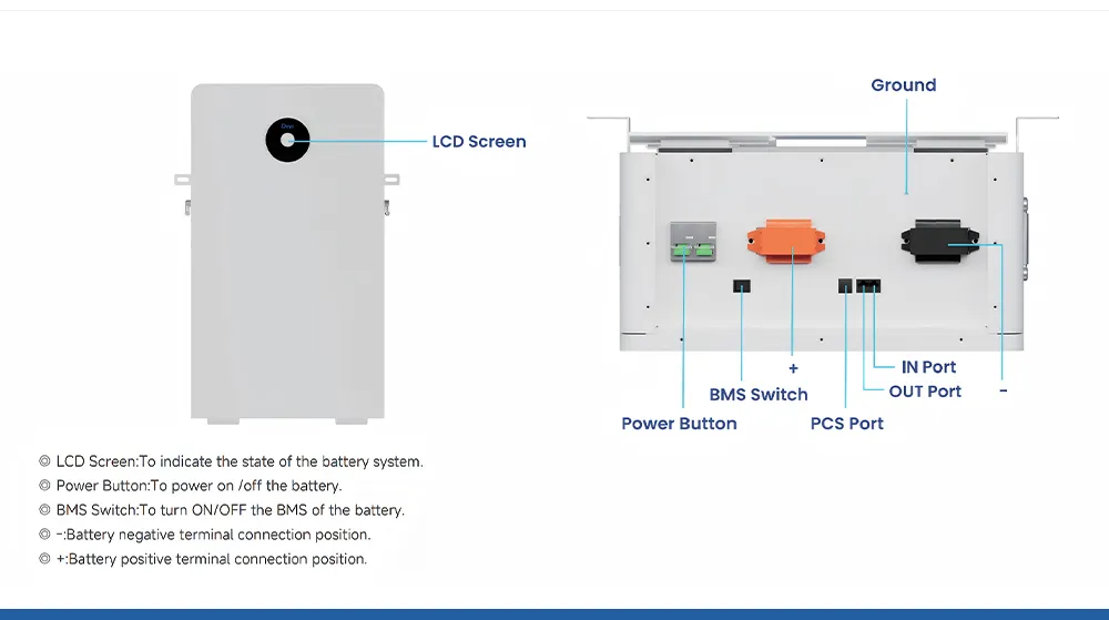 دي RW-F16 16kwh 51.2V بطارية تخزين الطاقة الشمسية من أيون الليثيوم مثبتة على الحائط أو مثبتة على الأرض بسعر نظام الطاقة الشمسية السكنية