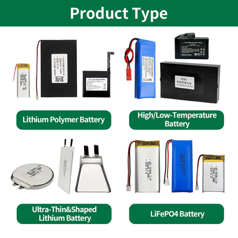 بطارية ليثيوم بوليمر قابلة لإعادة الشحن Ufx403232 3.7V 430mAh للأجهزة القابلة للارتداء مع MSDS