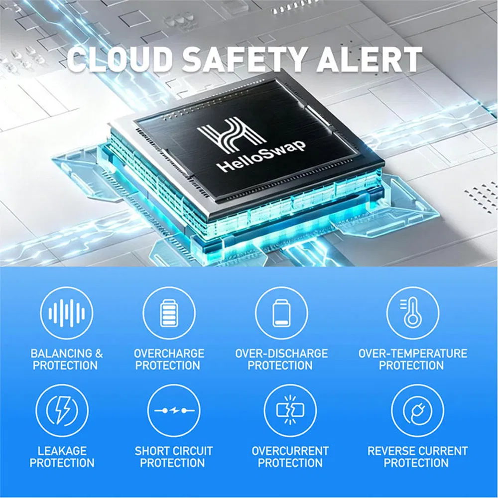 مرحبا سوا 48V 60V 72V حزمة بطارية سكوتر كهربائي دراجة نارية كهربائية بطارية ليثيوم أيون