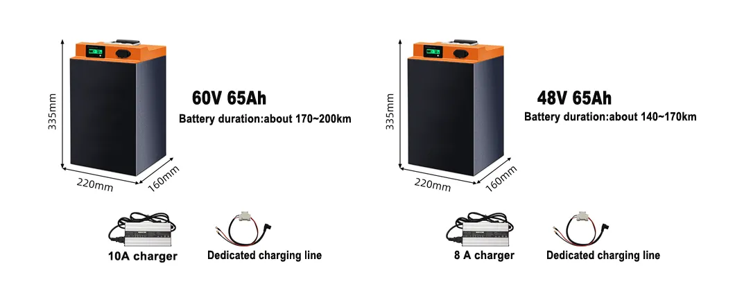 60V 72V 70ah LiFePO4 بطارية ليثيوم ذكية للتنقل الكهربائي 20ah 30ah 35ah 40ah 50ah 60ah 110ah حزمة بطارية عالية السعة