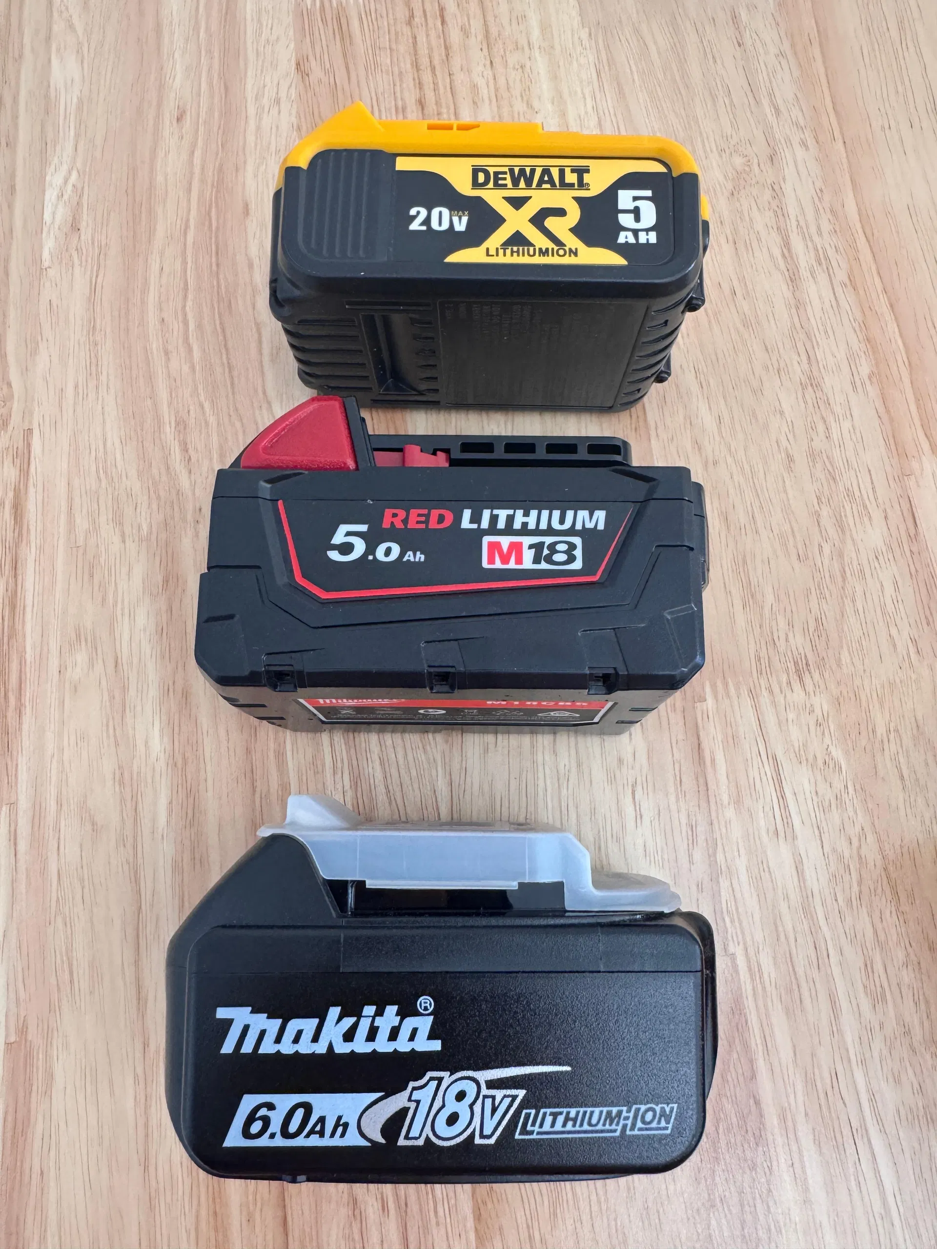 تفاصيل بطارية أدوات الطاقة 18V