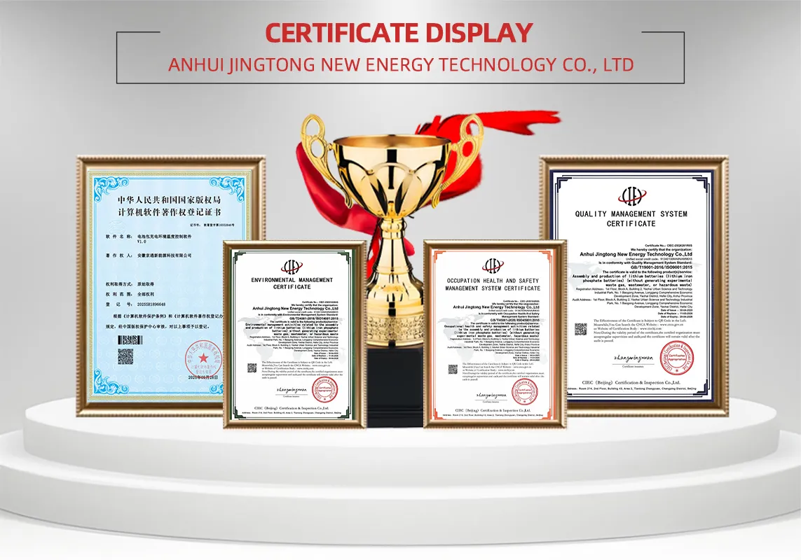 Product Certifications