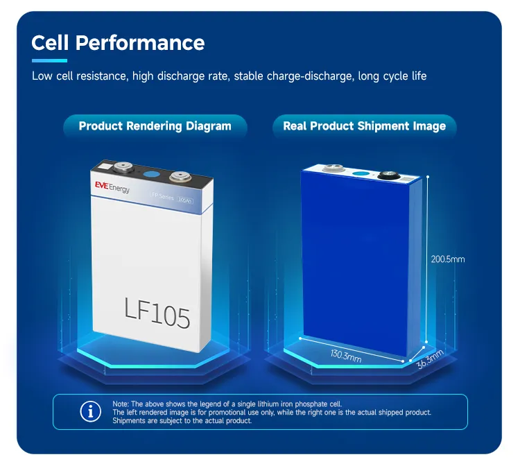 اختبار أمان خلايا طاقة LiFePO4