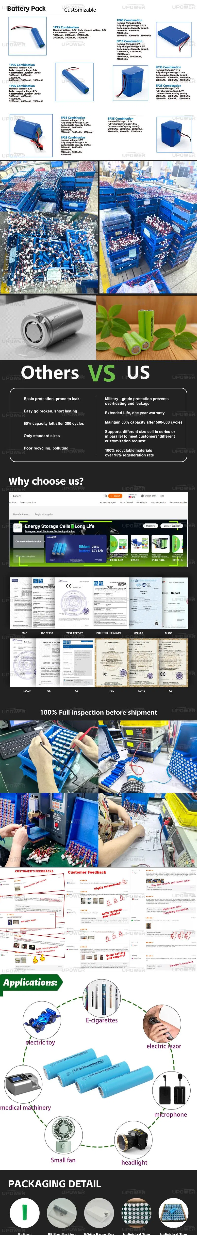 بطارية ليثيوم أيون أسطوانية LiFePO4 3.2V 15ah طاقة دورات عميقة قابلة لإعادة الشحن