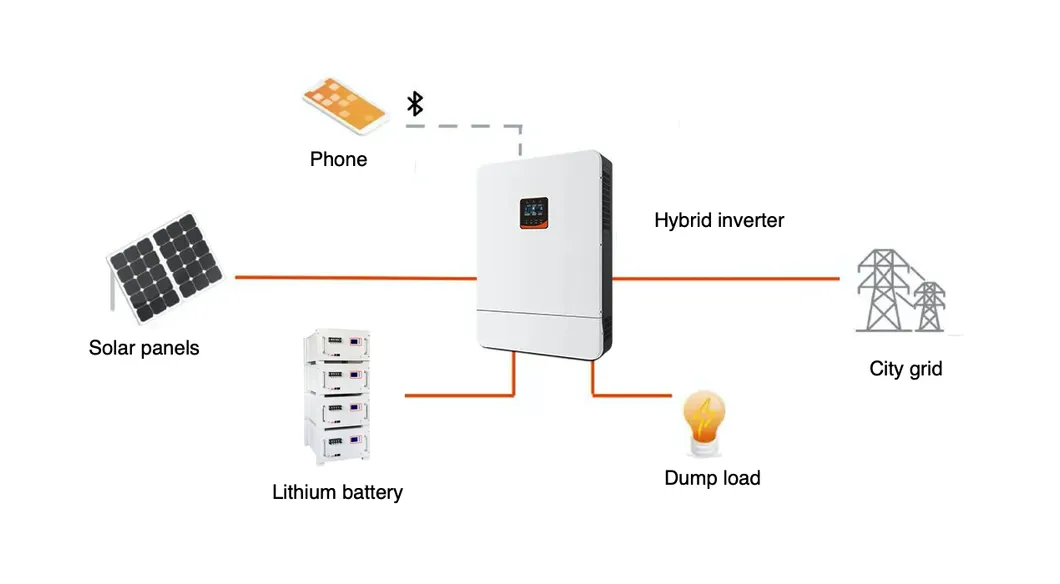 تخزين الطاقة الشمسية 51.2V 200ah 10kwh LiFePO4 بطارية ليثيوم