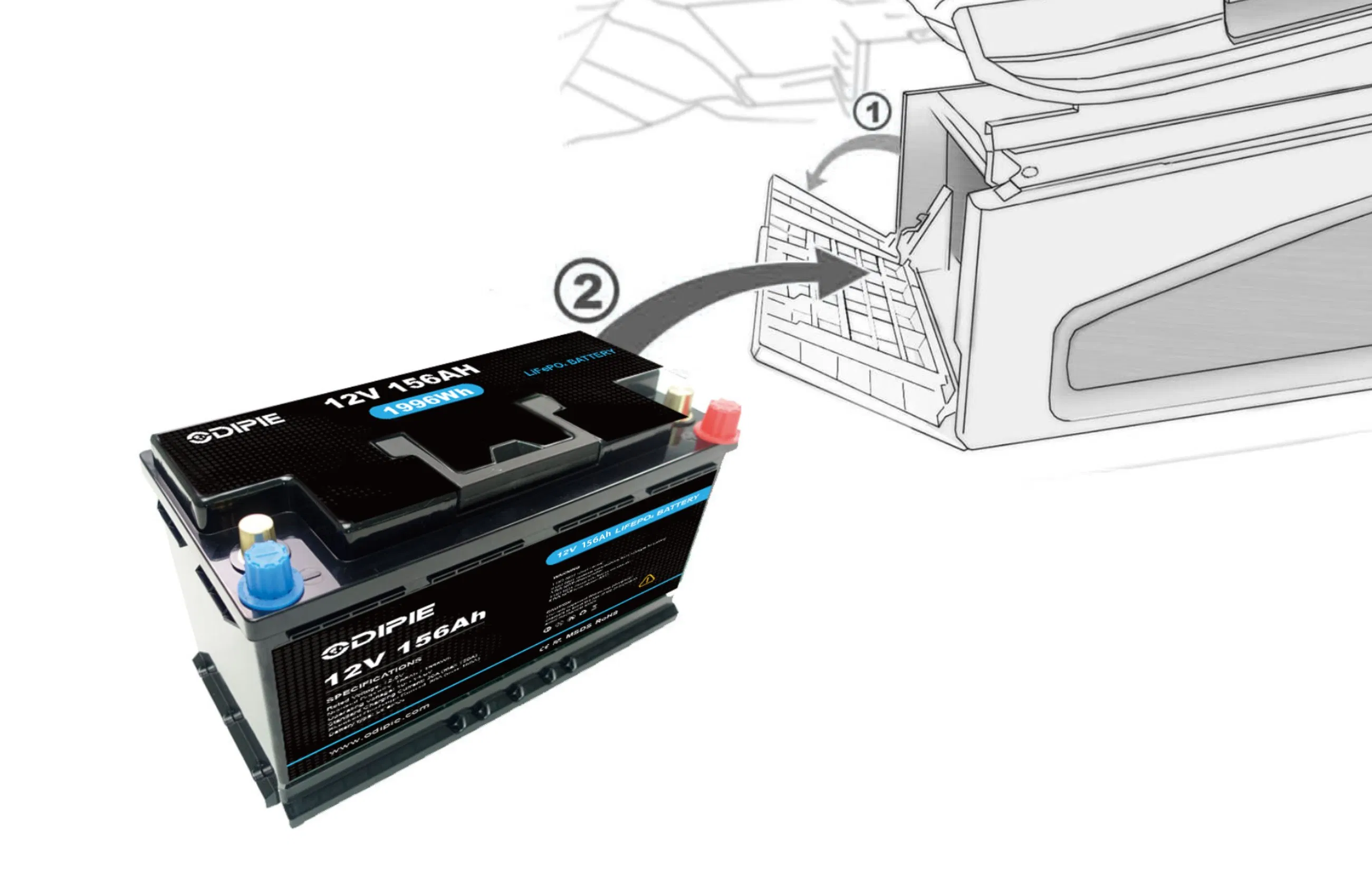 دين 8 12.8V 172ah LiFePO4 بطارية ليثيوم أيون 12V 170ah 175ah للمركبات الترفيهية إيفينيتي فيات مرسيدس بنز فولكس فاجن دوكاتو منزل متنقل بطارية تحت المقعد