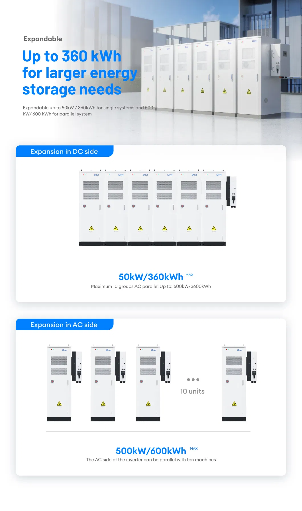 حاوية طاقة شمسية ديا Lifepo4 بطارية 50kW 65kW 100 كيلوواط ساعة 140kW نظام تخزين بطارية ليثيوم شمسية