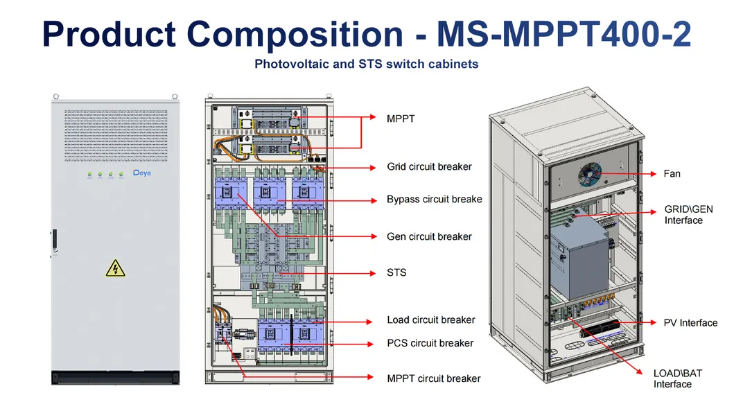 Mc-L430-2h2 نظام تبريد سائل 200kwh بطارية ليثيوم شمسية لتخزين الطاقة التجارية والصناعية