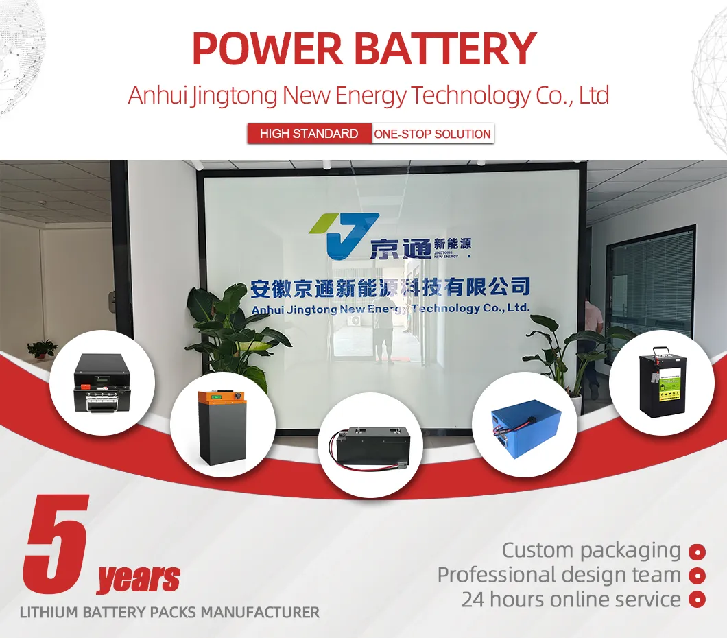 Vibration-Resistant Waterproof Dustproof Lithium Battery Pack for Industrial Equipment