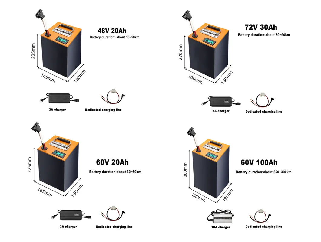 60V 72V 70ah LiFePO4 بطارية ليثيوم ذكية للتنقل الكهربائي 20ah 30ah 35ah 40ah 50ah 60ah 110ah حزمة بطارية عالية السعة