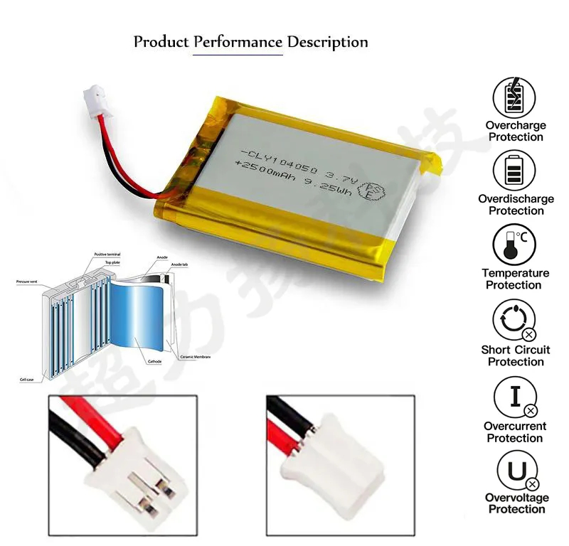 بطاريات بوليمر المصنع 113249 بطارية بوليمر ليثيوم CE CB Kc IEC62133 RoHS 3.7V 1900mAh بطارية ليثيوم بوليمر لمصباح الحديقة حزمة بطارية أيون ليثيوم