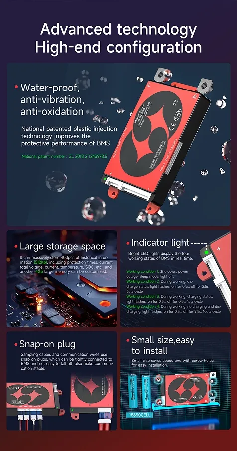 BMS Product Image 9