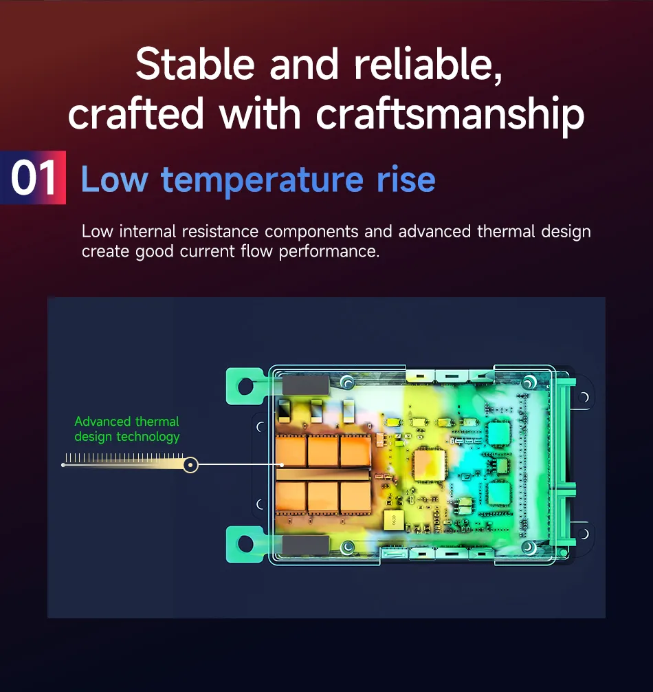BMS Product Image 6