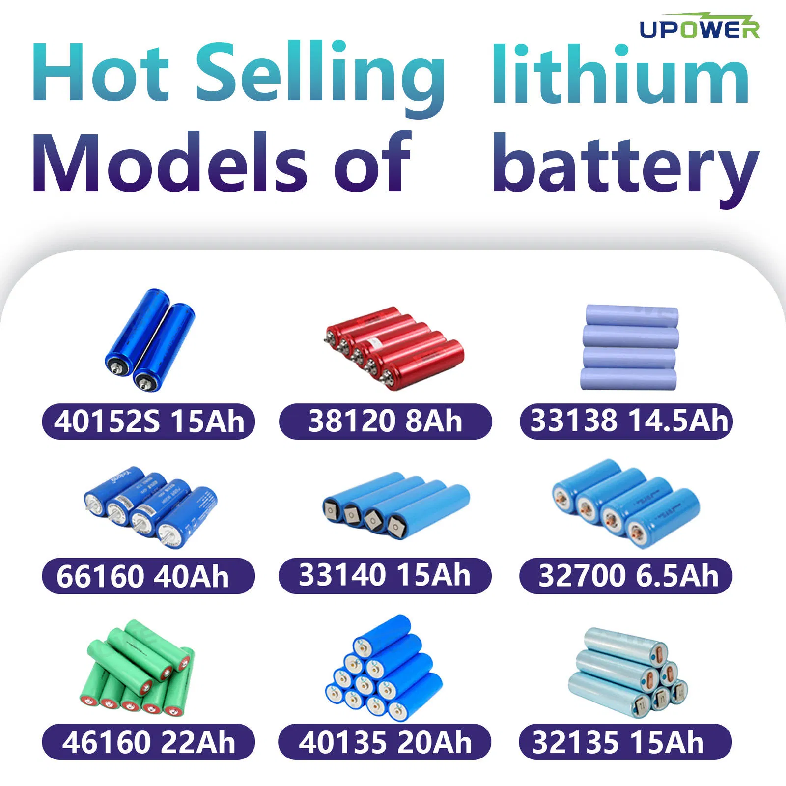علامة تجارية جديدة من أولي 32140 33140 LiFePO4 بطارية ليثيوم أيون أسطوانية 3.2V 15ah طاقة دورات عميقة قابلة لإعادة الشحن 3.2V 15ah طاقة عميقة