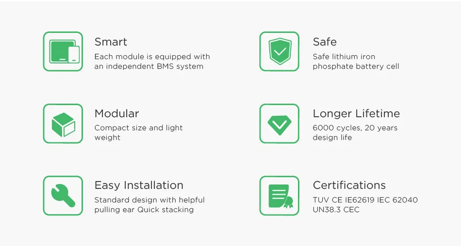وحدة بطارية شمسية ليثيوم قابلة لإعادة الشحن 48V 5Kwh 7Kw 10Kwh 15Kw بطارية نيويرجي ليثيوم أيون Lifepo4 مخزون في الاتحاد الأوروبي مع شهادة CE IEC