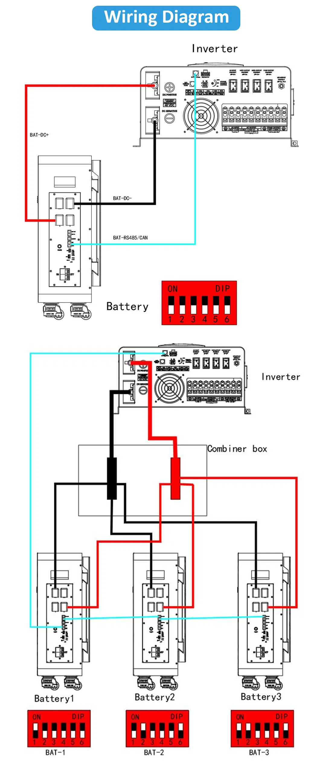 جهاز تخزين الطاقة الشمسية المنزلية لبطارية أيون الليثيوم 51.2V 300ah Battery15kwh LiFePO4