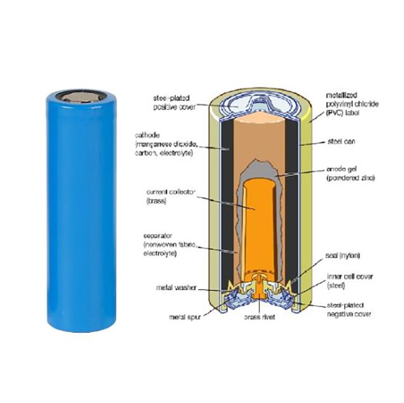 بطارية ليثيوم عالية السعة 3.7V 18650/21700/23650/32700 مع OEM/ODM/تخصيص 1500mAh/2000mAh/2500mAh/3000mAh/4500mAh/4800mAh/5000mAh