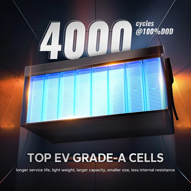 خلايا ليثيوم عالية الكثافة 12V 400ah بنك الطاقة LiFePO4 حزمة البطارية 8000+ دورة مصانع الطاقة الشمسية الصناعية لتخزين الطاقة