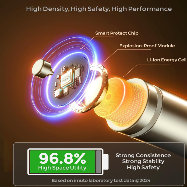 منتج أمازون الأكثر مبيعًا بطارية AA قابلة لإعادة الشحن بسعة عالية 1.5V 3600mwh, 8 مع شاحن سريع، بطارية أيون ليثيوم AA عالية القوة