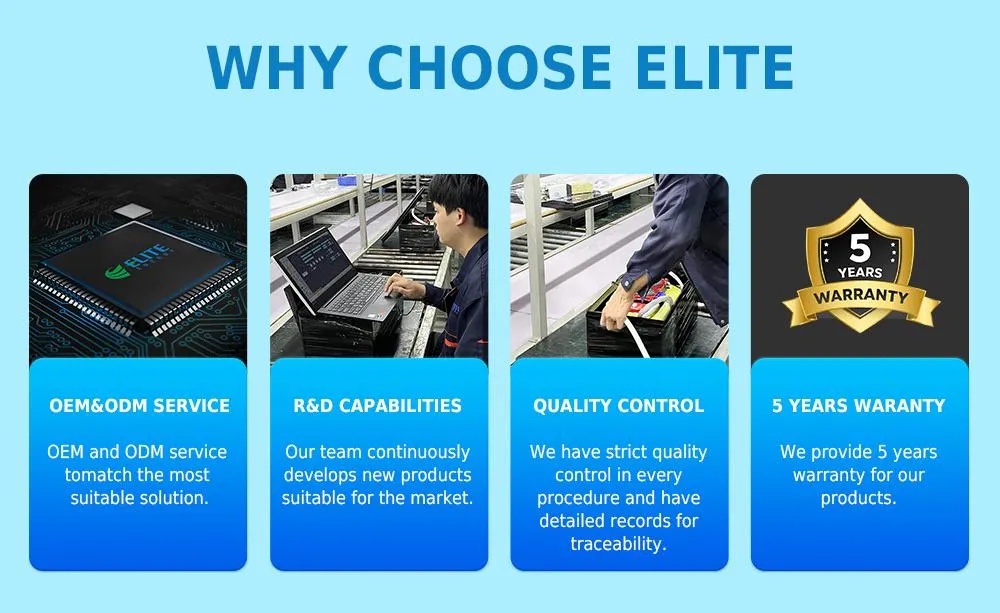 تجهيز البطاريات للشحن