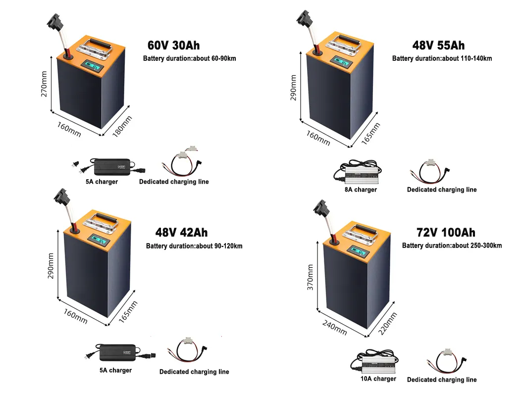 60V 72V 70ah LiFePO4 بطارية ليثيوم ذكية للتنقل الكهربائي 20ah 30ah 35ah 40ah 50ah 60ah 110ah حزمة بطارية عالية السعة