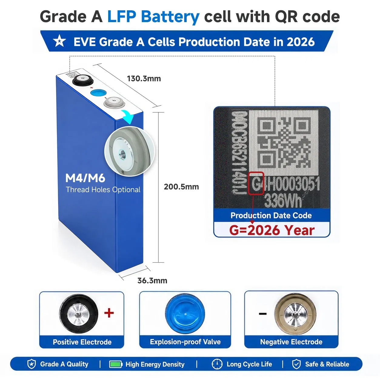 إيف LiFePO4 105ah 3.2V LiFePO4 خلية بطارية 5000 دورات قصوى 3c بطارية ليثيوم برزماتيكية LiFePO4 خلية لتخزين الطاقة المنزلية هندسة الطاقة خلية ليثيوم