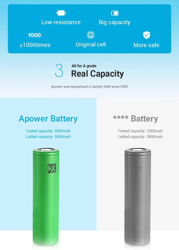 بطارية ليثيوم 21700 6000mAh 4