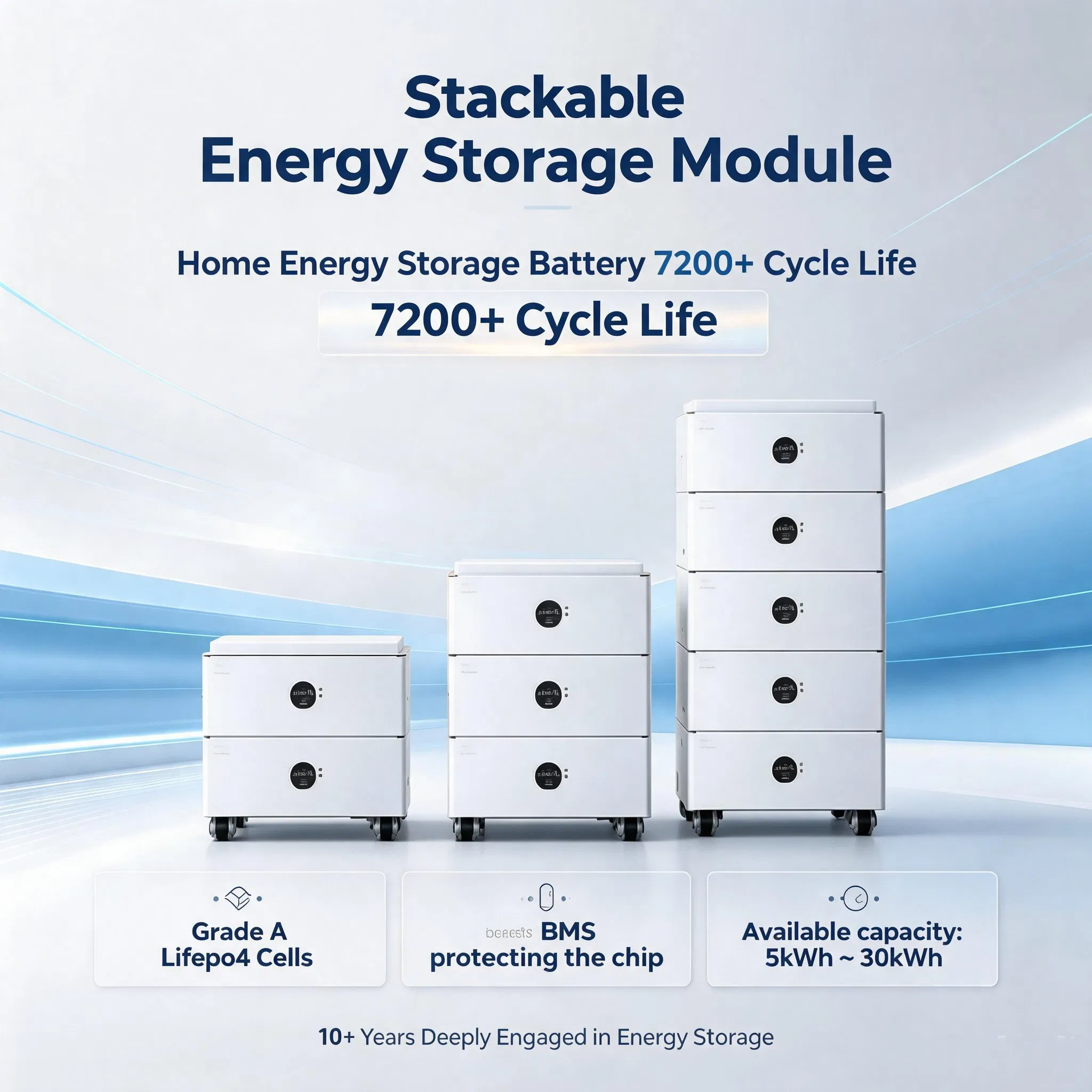 بطارية ليثيوم أيون مكدسة عالية السعة لحلول طاقة متعددة الاستخدامات