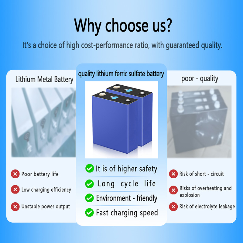 نظام طاقة عالي السعة 3.2V 150ah LiFePO4-Lithium خلية بطارية مصنوعة من الألمنيوم على شكل متوازي المستطيلات