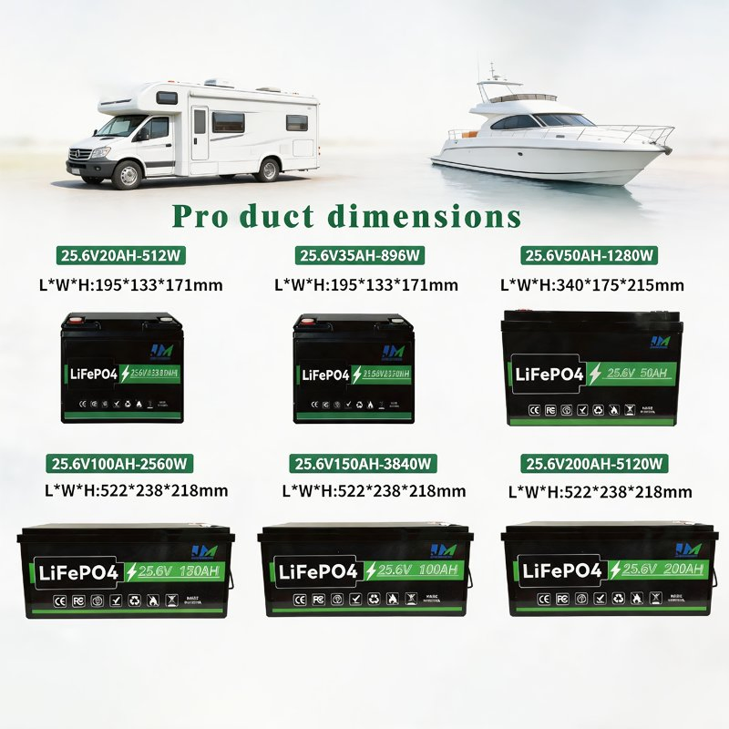 مصنعي البطاريات الليثيوم الرائدين بطاريات فوسفات الحديد الليثيوم LiFePO4
