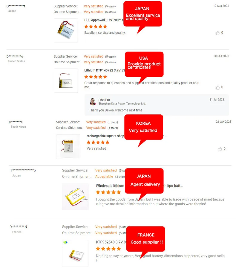 معدات اختبار بطارية الليثيوم