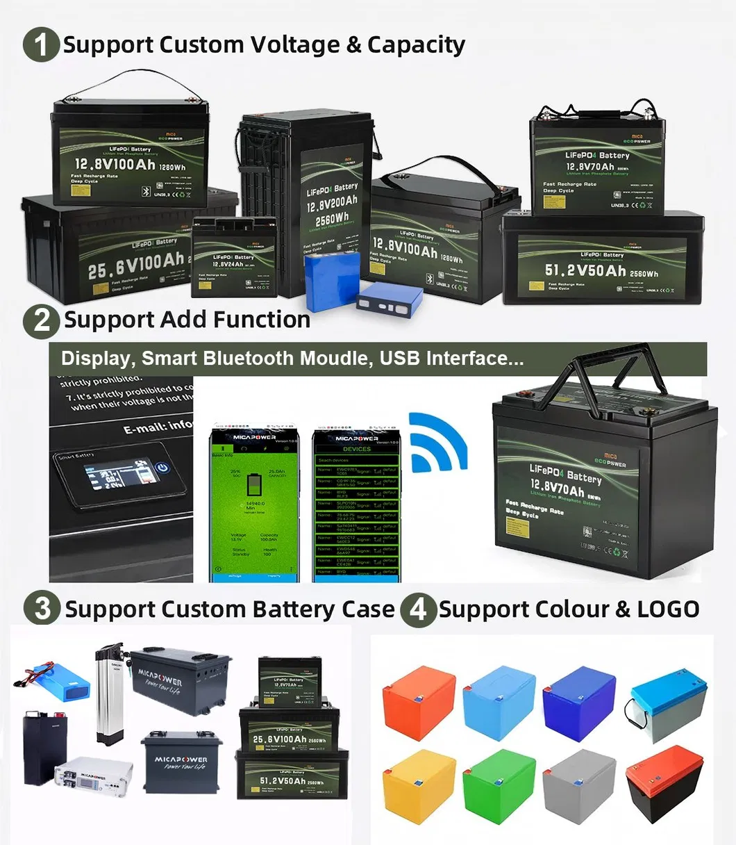 خدمات التخصيص OEM و ODM
