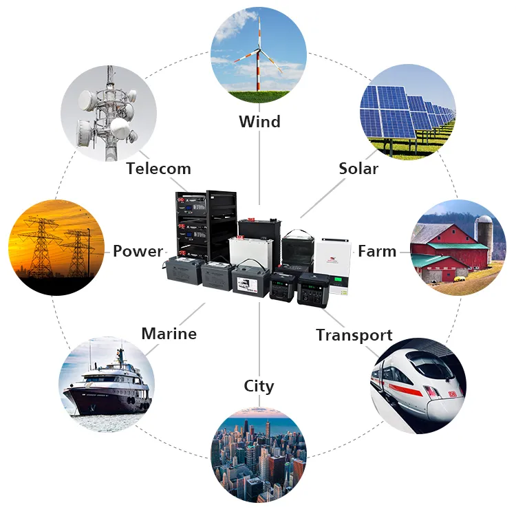 48V150ah 7.2kwh نظام طاقة شمسية LiFePO4 حزمة بطارية ليثيوم أيون