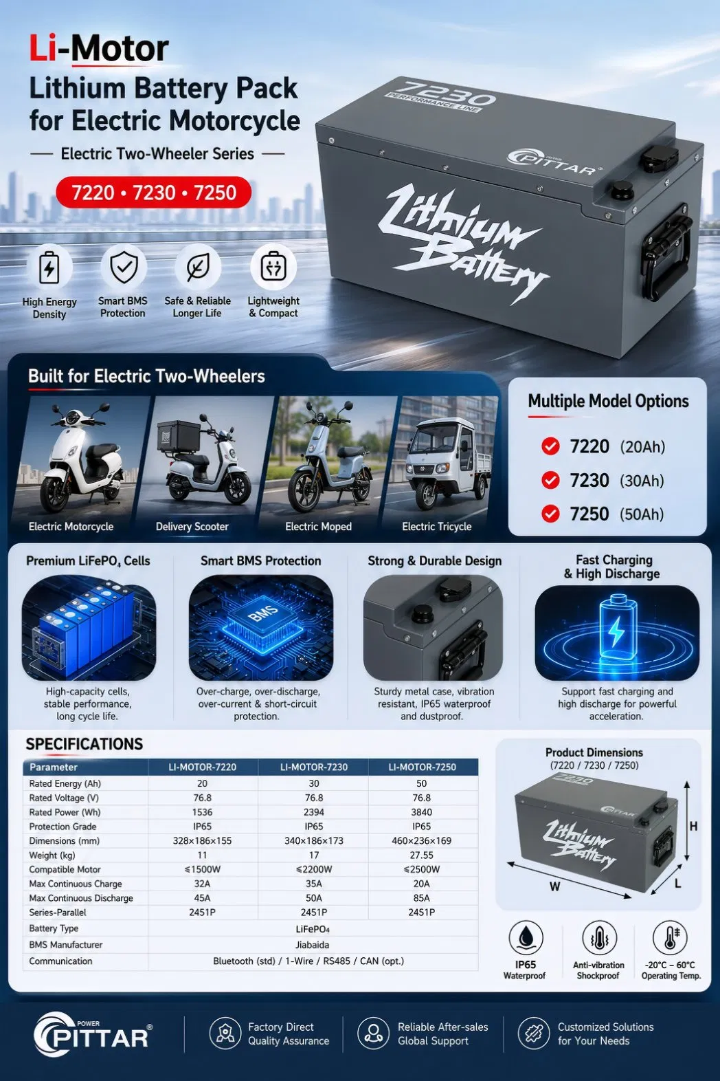 نظام إدارة البطارية الذكي IP65 76.8V 30ah LiFePO4 بطارية السيارة الكهربائية بطارية الدراجة الكهربائية بطارية ليثيوم للدراجة الكهربائية