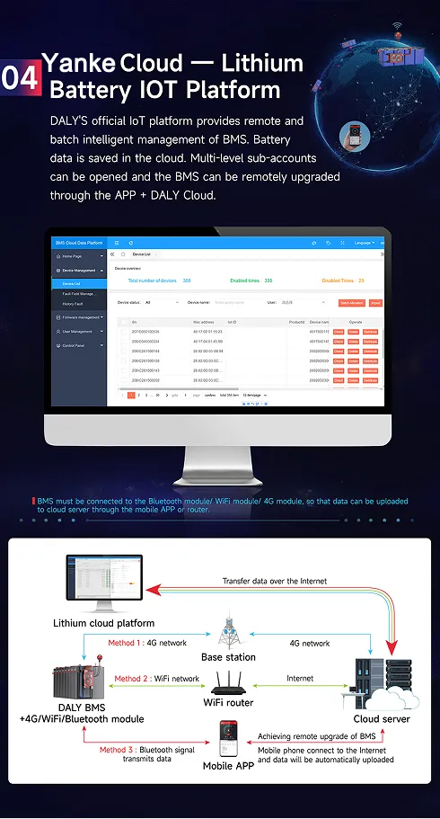 BMS Product Image 5