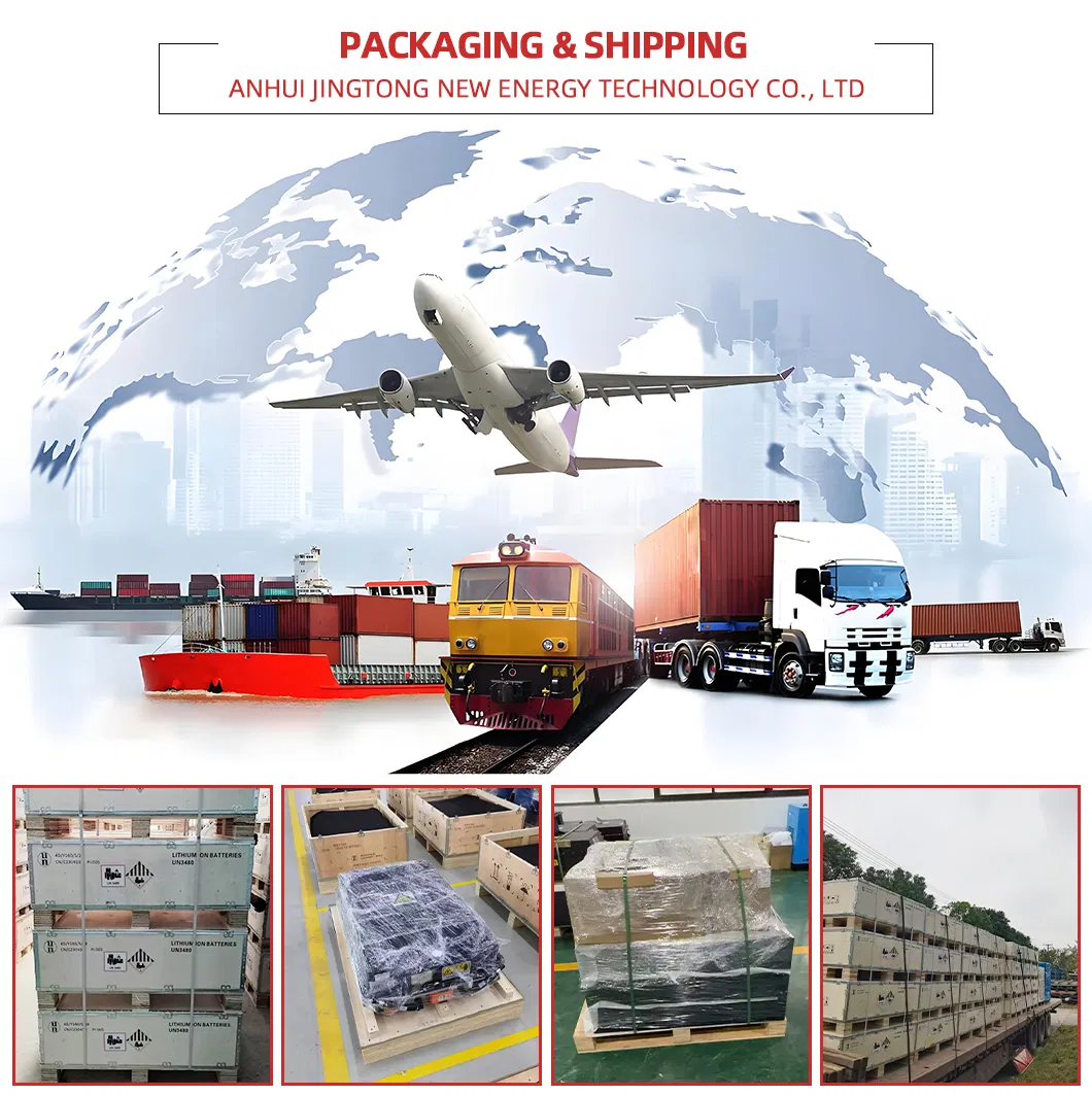 Packaging and Shipping Methods