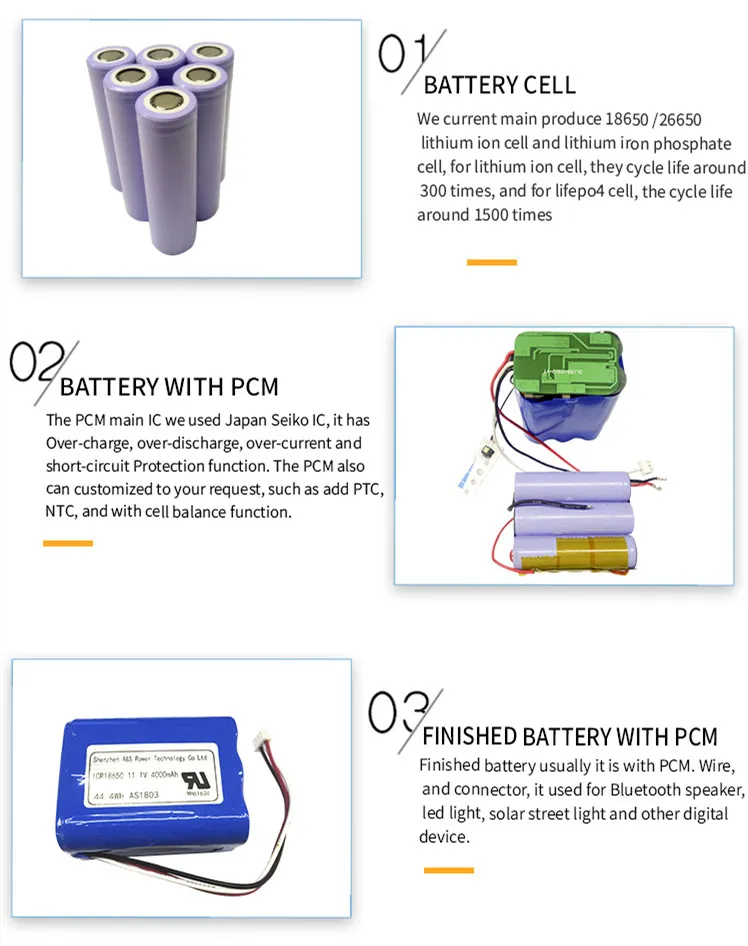 بطارية ليثيوم أيون قابلة لإعادة الشحن مخصصة 2s1p 18650 7.4V 2600mAh بطارية ليثيوم أيون لمكبر الصوت المحمول