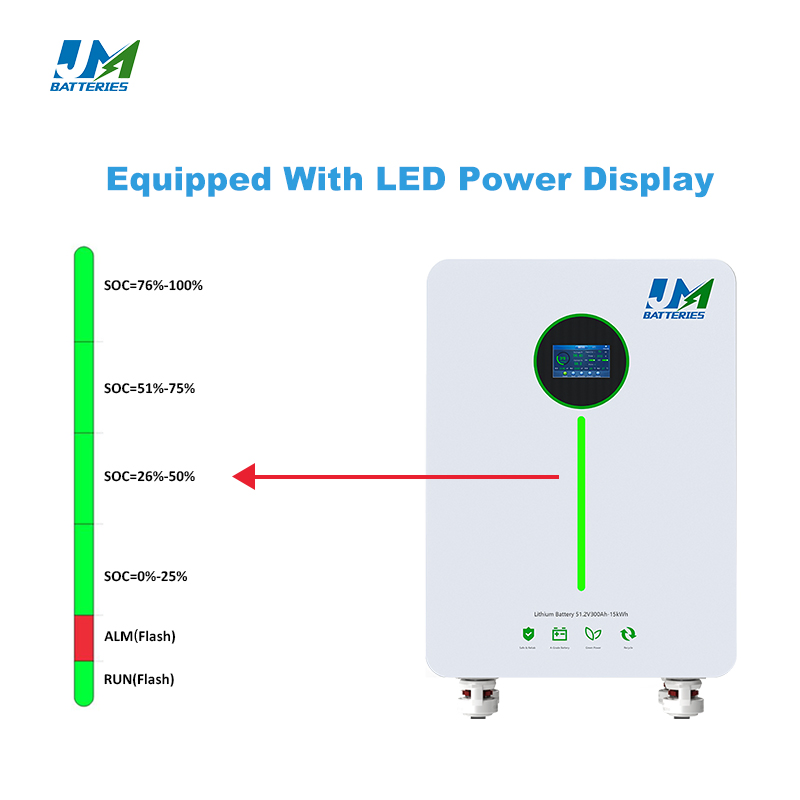 جهاز تخزين الطاقة الشمسية المنزلية لبطارية أيون الليثيوم 51.2V 300ah Battery15kwh LiFePO4