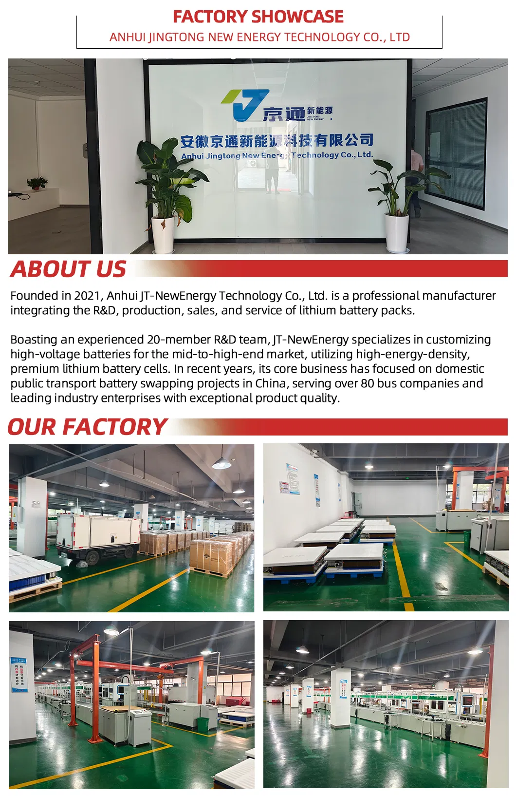 Production Facility 1