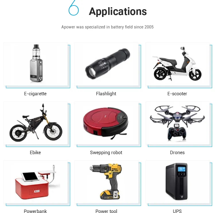 بطارية ليثيوم أيون LiFePO4 حزمة بطارية 12V 200ah