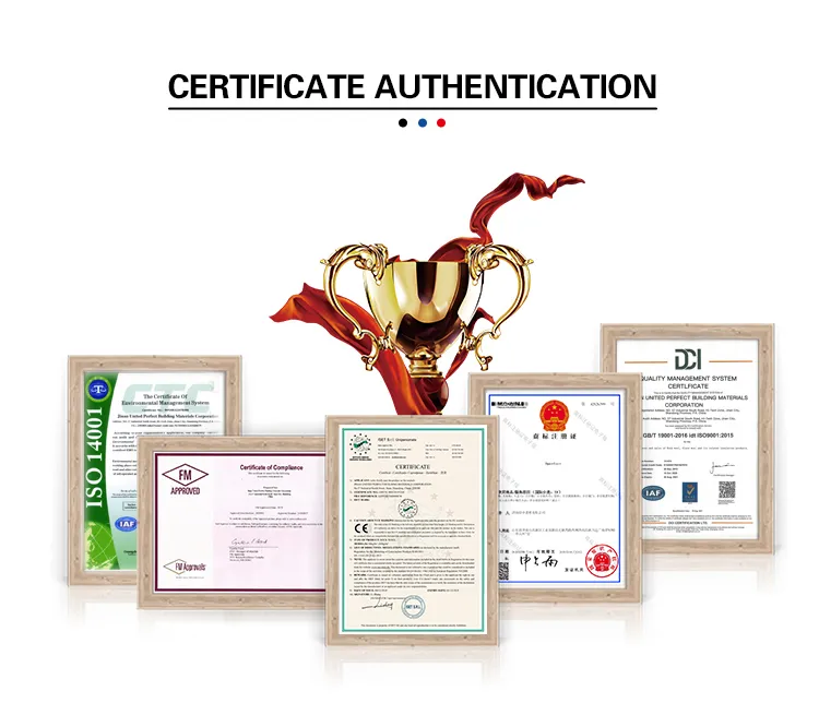 Certificates