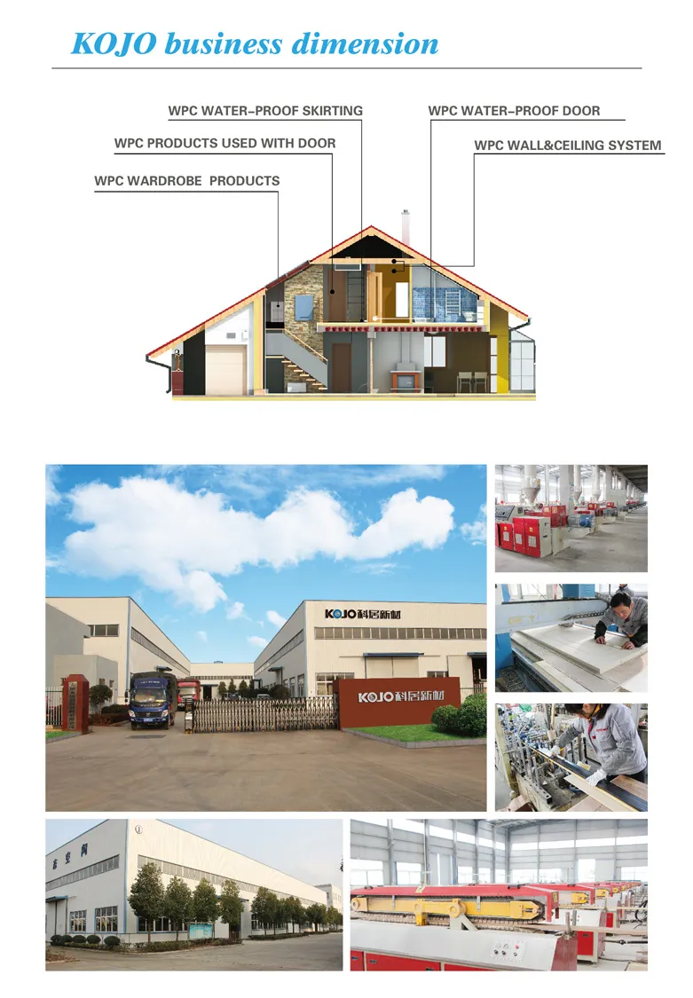 WPC Wall Panel Display 4