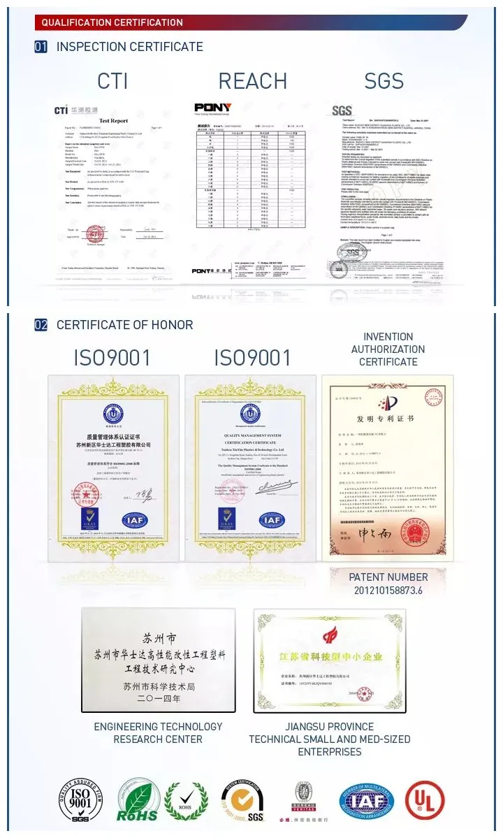 Product Certifications