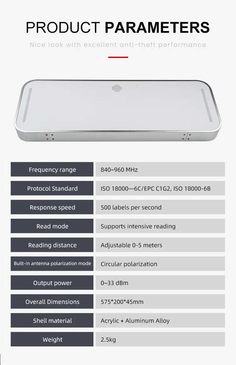 Ceiling System Installation