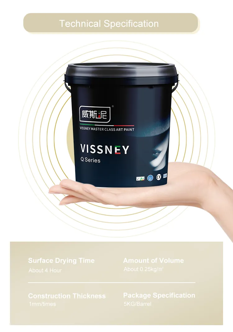 Eco Friendly Coating