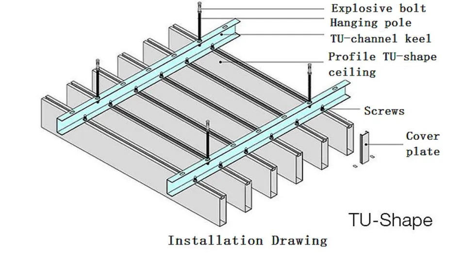 Installation Structure 2