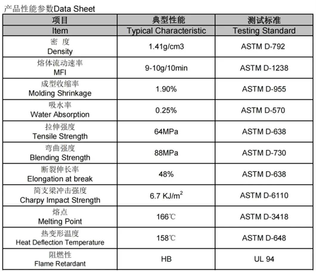 Injection Grade POM Mfi 9 Plastic Granules